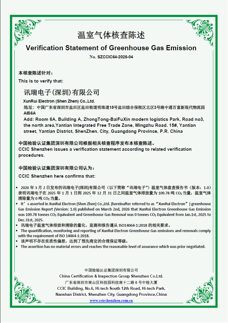 XunRui 14064-1 Certificate
